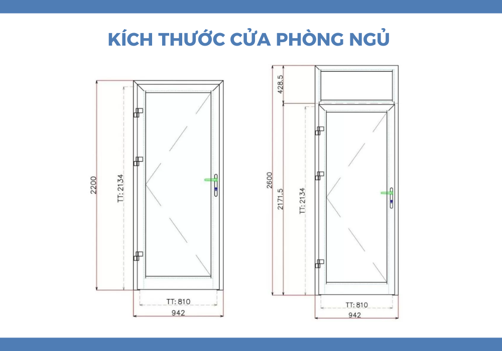 Top các mẫu kích thước cửa phòng ngủ phổ biến nhất hiện nay